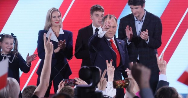 W województwie podlaskim wygrał Karol Nawrocki