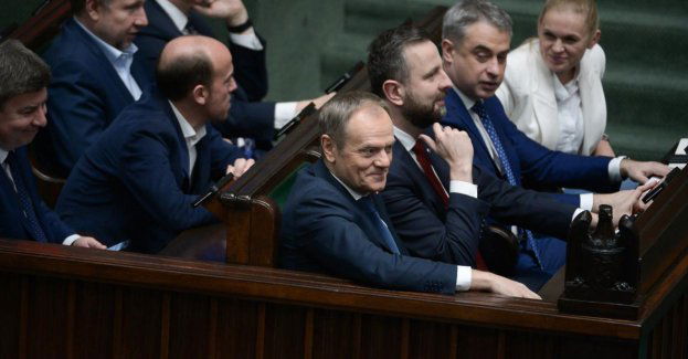 Sukces rządu - odblokowanie KPO; porażka - tempo realizacji obietnic