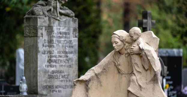 Stary Cmentarz w Łodzi - nekropolia wielu religii