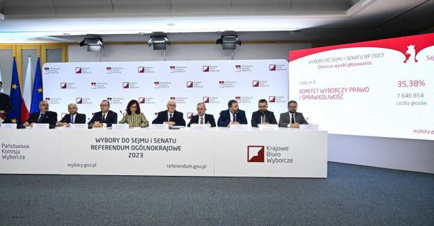 Państwowa Komisja Wyborcza podała oficjalne wyniki wyborów do Sejmu i Senatu