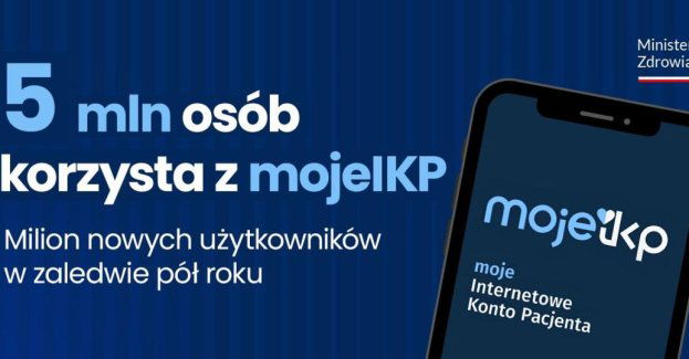 Już 5 mln osób korzysta z mojeIKP. Milion nowych użytkowników w zaledwie pół roku