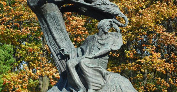 175 lat temu zmarł Fryderyk Chopin, Warszawa o nim pamięta