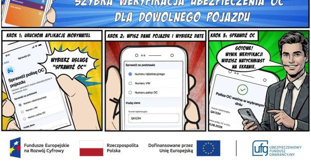 Nowa usługa w mObywatelu - kierowcy sprawdzą ubezpieczenie OC w kilkadziesiąt sekund