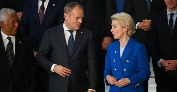 Szefowa KE Ursula von der Leyen odwiedzi Polskę 6-7 lutego