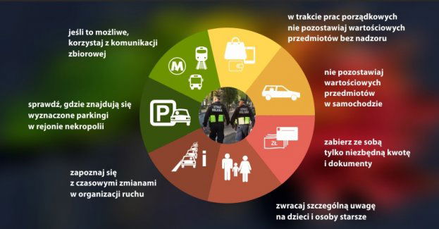 Ruszają działania Znicz i Hiena