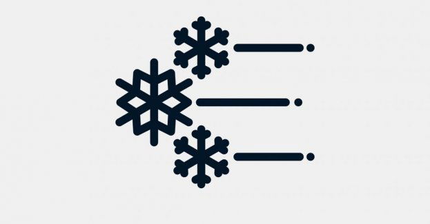 Światowy Dzień Meteorologii