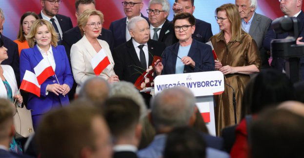 PiS zwyciężyło w czterech okręgach wyborczych