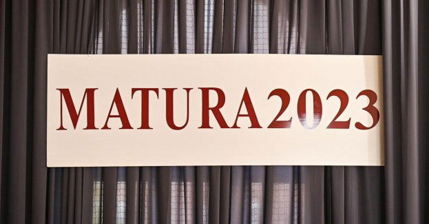 Na maturze z matematyki na poziomie podstawowym m.in. funkcje i ich własności