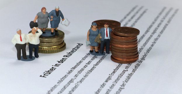 Wniosek o emeryturę lub rentę później, a wypłata „wstecz”