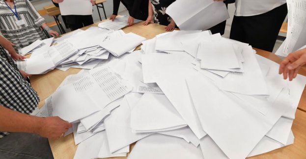 KO - 37,4 proc., PiS - 35,7 proc., Konfederacja - 11,8 proc. w wyborach do PE