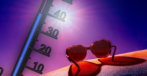 Przed nami słoneczny weekend! Apelujemy o rozsądek podczas przebywania nad wodą!