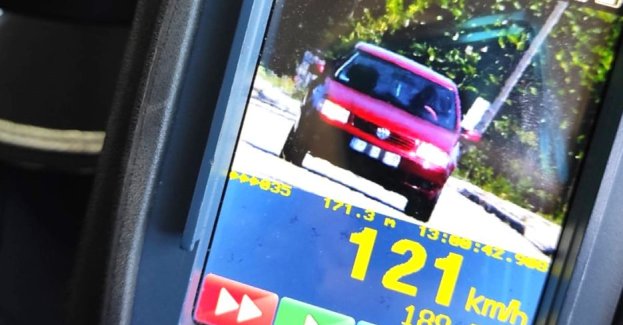 Drogówka na straży przepisów - policjanci nie dają przyzwolenia na lekceważenie limitów prędkości