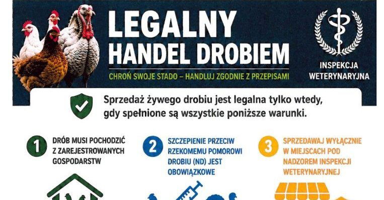 zdjęcie: Ostrzeżenie Powiatowego Lekarza Weterynarii / fot. nadesłane