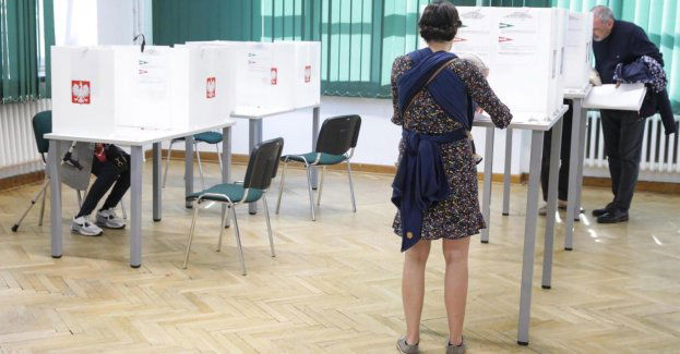 KO wygrała wśród młodszych wyborców, PiS zwyciężyło w starszych wiekowo grupach