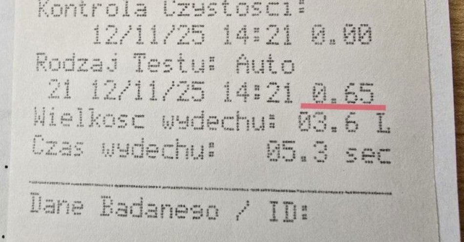 zdjęcie: Nietrzeźwy kierowca dachował i uderzył matkę z dzieckiem / fot. KPP w Oleśnicy