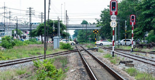 Czy jesteś ostrożny na terenach kolejowych?