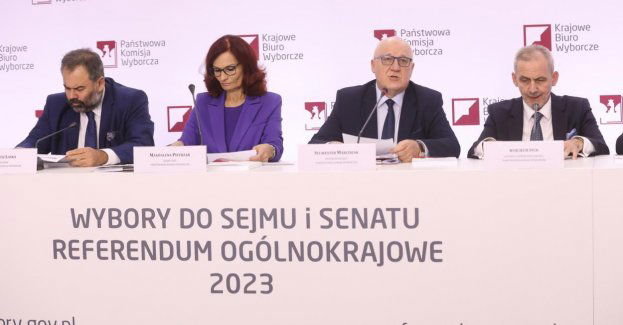PiS - 36,78 proc.; KO - 29,38 proc., Trzecia Droga - 14,47 proc.; Nowa Lewica - 8,32 proc., Konfederacja - 7,25 proc.