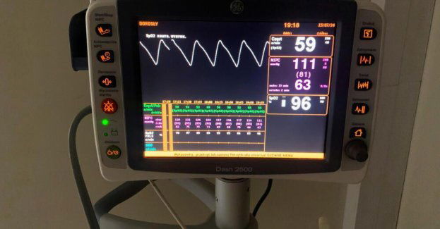 Uciec przed zawałem; koronarografia i angioplastyka – im wcześniej, tym lepiej