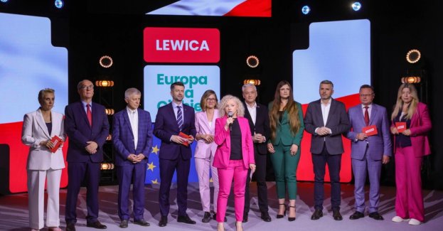 Prawa pracownicze, Karta Praw Kobiet, Europejski Fundusz Mieszkaniowy