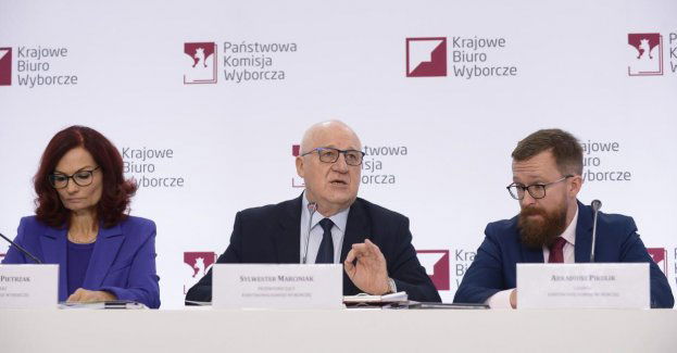 Dane z 80,27 proc. obwodów: PiS - 36,69  proc., KO - 29,44  proc., Trzecia Droga - 14,45 proc.
