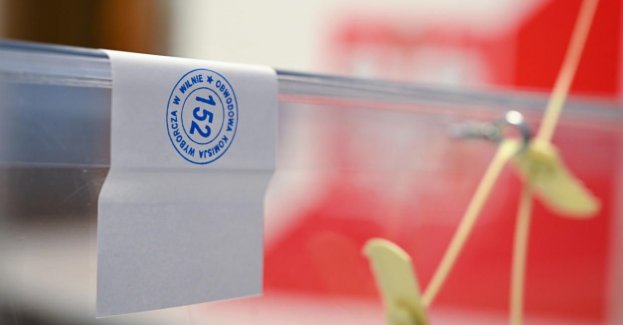 40,1 badanych wskazało na zwycięstwo KO