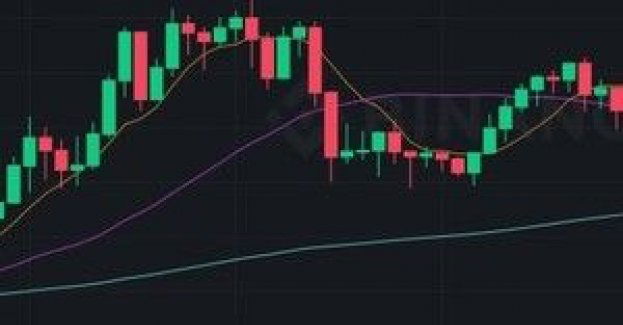 Inwestycja okazała się oszustwem. 69-latek stracił ponad 160 tys. zł