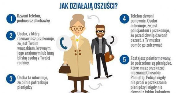 Kolejny atak oszustów w Lubinie. Seniorka straciła 80 tysięcy złotych