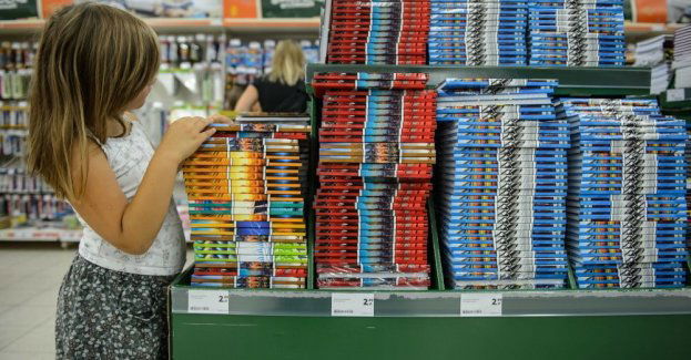 13 proc. rodziców na wyprawkę szkolną przeznaczy do 300 zł