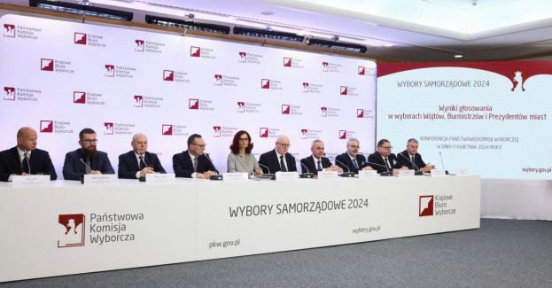 W skali kraju w wyborach do sejmików PiS zdobył 239 mandatów, KO - 210 mandatów, a TD - 80 mandatów