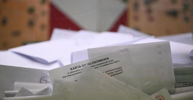 W Sądzie Najwyższym już ponad 1000 protestów wyborczych i referendalnych