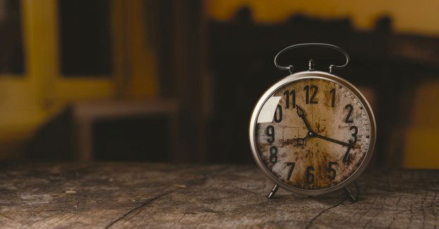 Zmiana czasu, ale nie czasów w jakich przyszło nam żyć