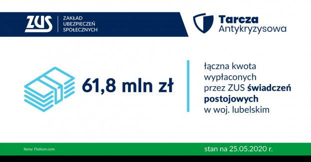 Postojowe płyną do mieszkańców regionu