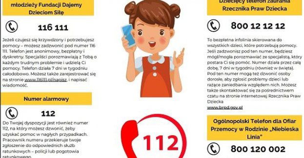 Pomoc dziecku doświadczającemu przemocy domowej