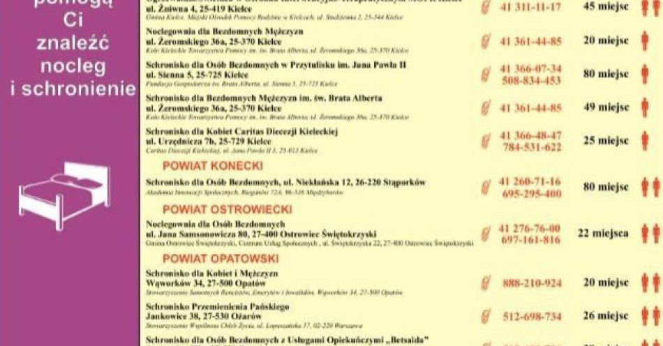 zdjęcie: Gmina publikuje wykaz miejsc pomocy dla osób bezdomnych / fot. KPP Kazimierza Wielka