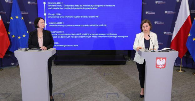 Złożyliśmy zawiadomienie do prokuratury ws. monitoringu wód