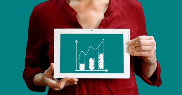 Analitycy Instytutu Badań DBMS opracowali niezależny raport przedstawiający prognozę zachorowań na COVID-19 i osób objętych kwarantanną z uwzględnieni