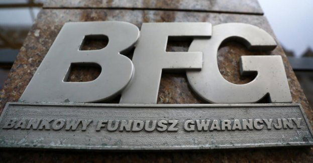 Środki klientów powierzone Cinkciarz. pl nie są objęte gwarancjami BFG