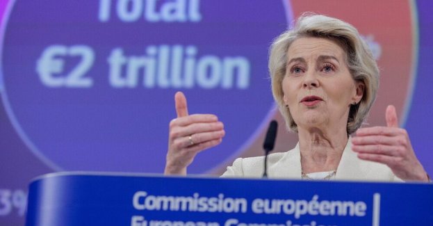 KE zaproponowała budżet na lata 2028-2034 w wysokości 2 bln euro