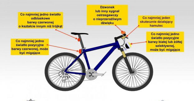Pogoda sprzyja podrożom rowerami. Pamiętaj, aby właściwie przygotować swój jednoślad do jazdy