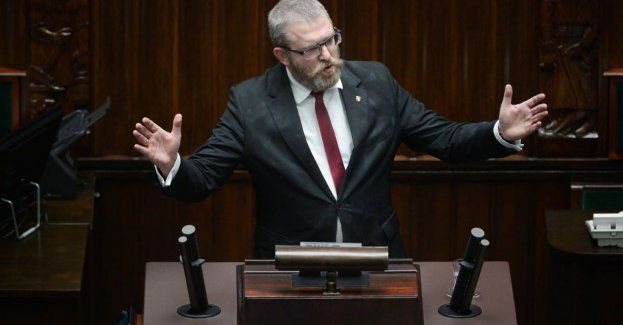 Zawiadomienie do prokuratury przeciwko Grzegorzowi Braunowi (Konfederacja)