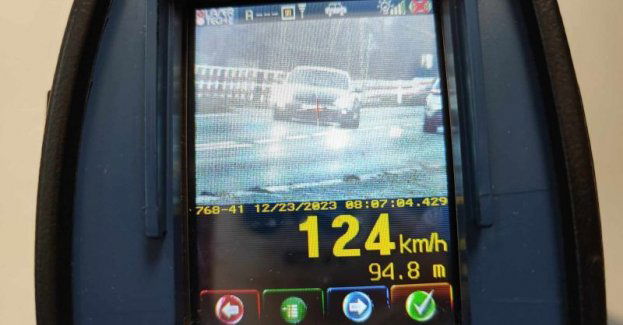 Ponad 120 km/h to stanowczo za dużo w terenie zabudowanym