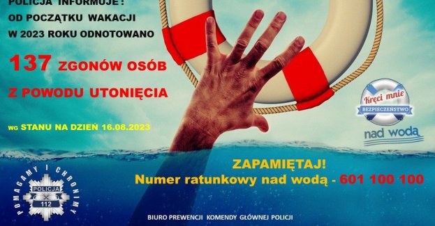 Policja po raz kolejny apeluje o rozwagę podczas wypoczynku nad wodą!