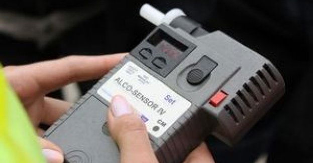 Efekty policyjnych działań wymierzone w kierowców pod wpływem alkoholu i narkotyków