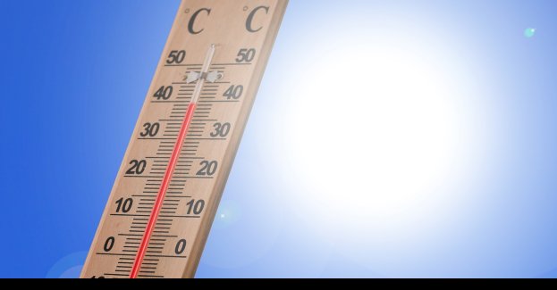 Ostrzeżenie pierwszego stopnia przed upałem