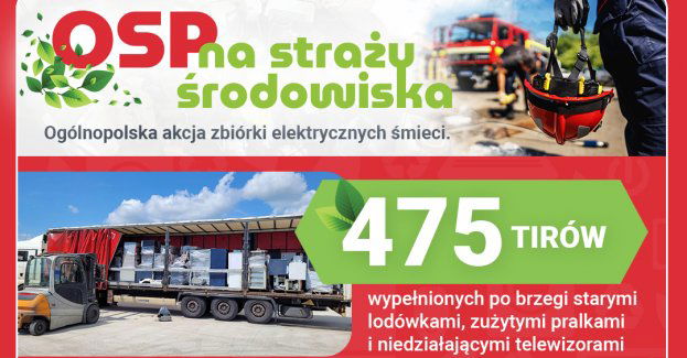 475 tirów elektrycznych śmieci przekazali strażacy-ochotnicy do recyklingu - sukces projektu OSP na straży środowiska