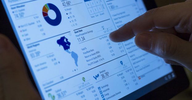 Uwaga na inwestycje przez Internet