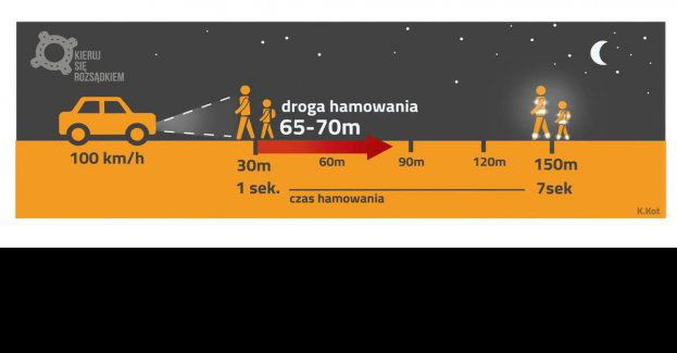 Szedł środkiem drogi bez odblasków - został potrącony. Apelujemy o noszenie elementów odblaskowych!