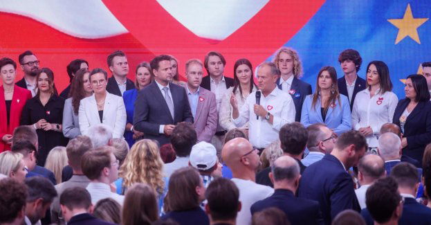 Koalicja Obywatelska z najwyższym poparciem w woj. śląskim