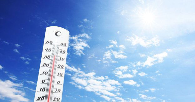 Ostrzeżenie drugiego stopnia przed upałem