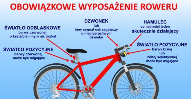 Sezon rowerowy rozpoczęty! Może warto oznakować jednoślad?